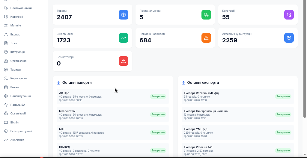 FeedHub Dashboard — управління товарними фідами